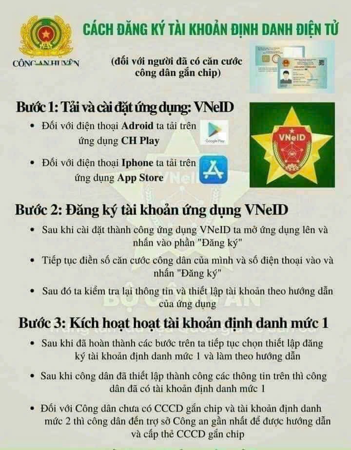 Cách đăng ký tài khoản định danh điện tử